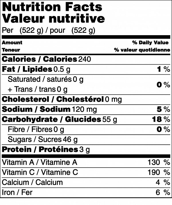 Triple charged nutrition facts