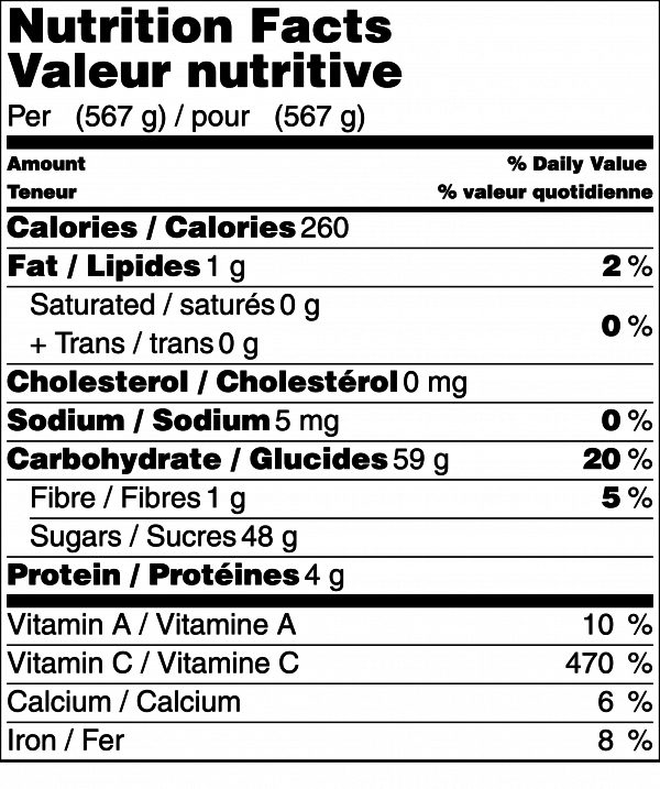 Orange nutrition facts