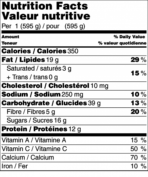 Peanut butter and chocolate nutrition facts