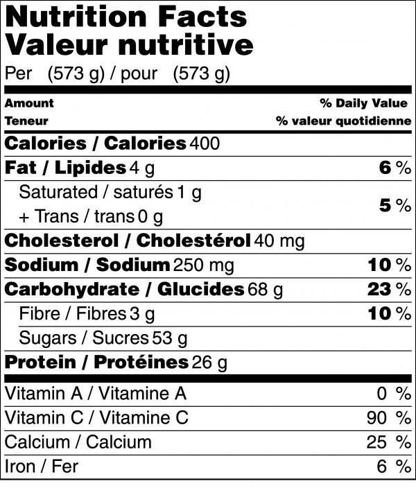 pink power protein nutrition facts
