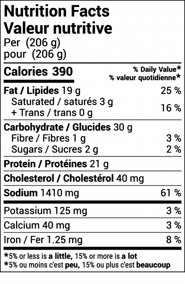 Turkey bacon club wrap nutrition facts